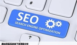 网站改版后为什么谷歌统计IP和PV流量都降落了
